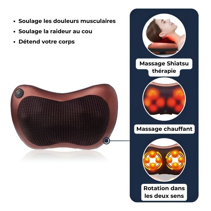 Chauffy™️ - Coussin shiatsu votre évasion anti - douleur - Faramys - 