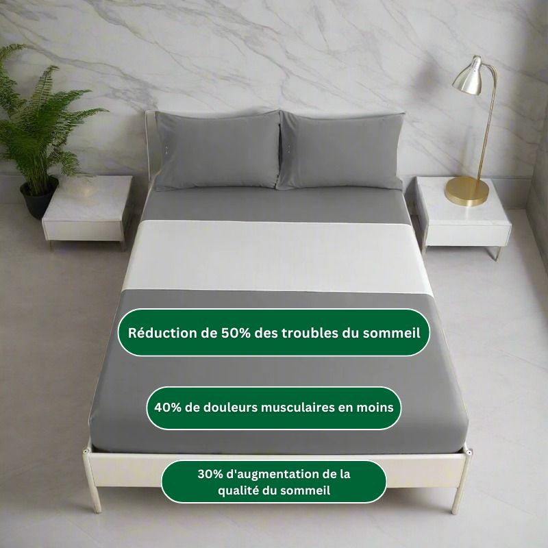 Drapy™ - La solution innovante « Plus d'insomnies » pour des matins sans douleur en 5 nuits seulement - Faramys - 