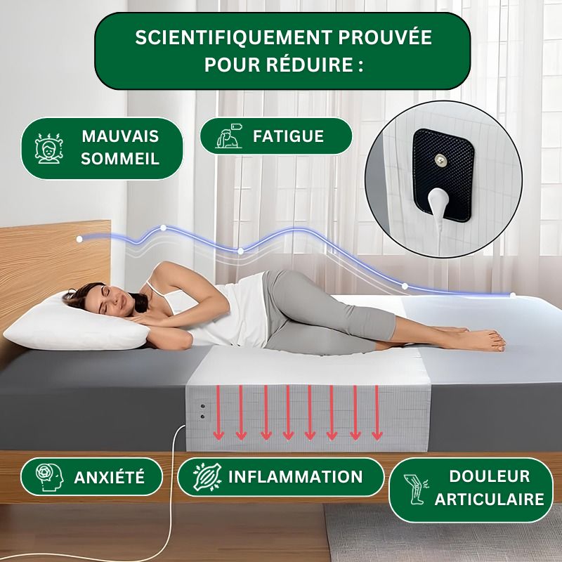 Drapy™ - La solution innovante « Plus d'insomnies » pour des matins sans douleur en 5 nuits seulement - Faramys - 
